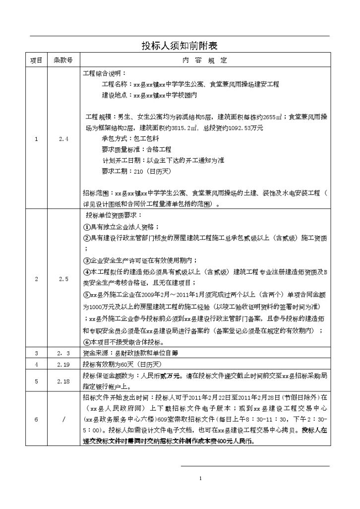 湖南2011年学生公寓、食堂兼风雨操场建安工程招标文件-图二