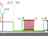 采暖供热图片1