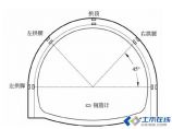 隧道工程图片1