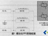 照明工程图片1