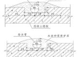 建筑给排水图片1