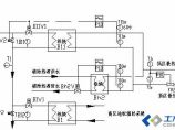 采暖供热图片1