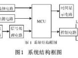 照明工程图片1