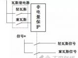 变压器图片1