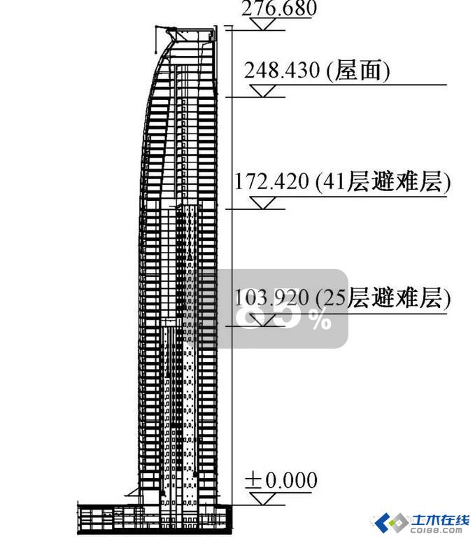 【结构精品案例】高276m杭州博地世纪中心北塔楼结构设计