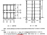 注册结构工程师图片1