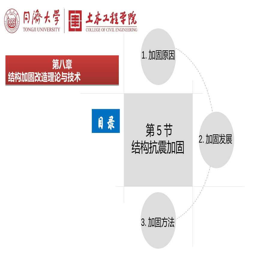 结构加固改造之抗震加固详细介绍-图一