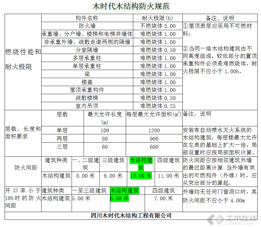 微信图片_20180712160414.png