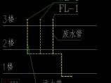 建筑给排水图片1