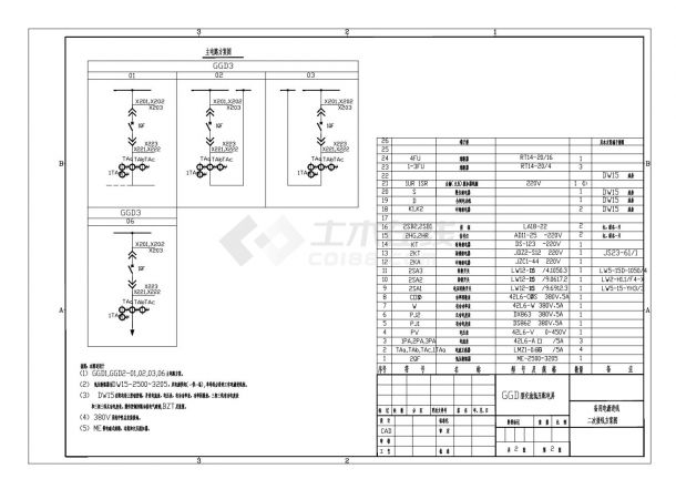 GGD3-01-0203D主方案图及设备表-图一