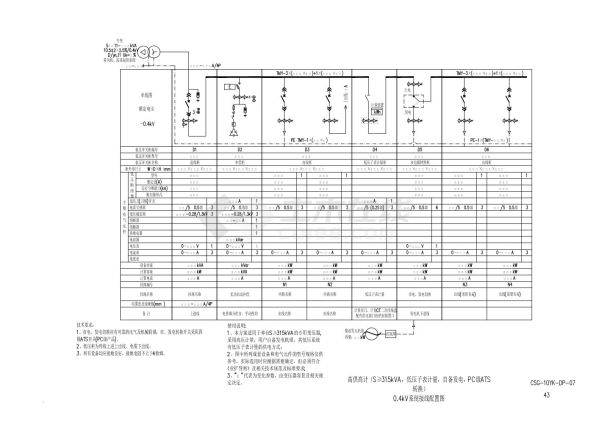 高供高计0.4kV系统接线配置图-图一