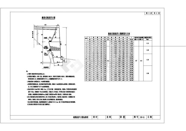 挡墙大样图及各尺寸工程数量-图一