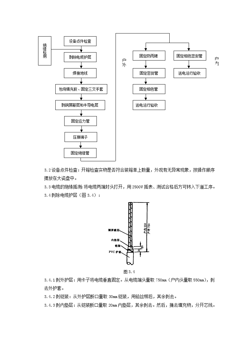 10kV交联聚乙烯绝缘电缆户内户外热缩终端头制作质量管理-图二