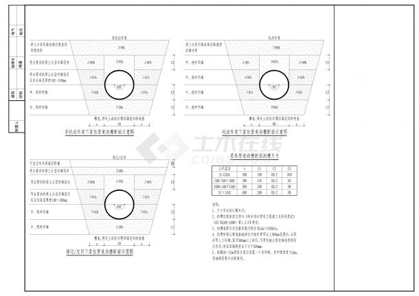 安徽地区某厂区雨污分流工程施工图-图二