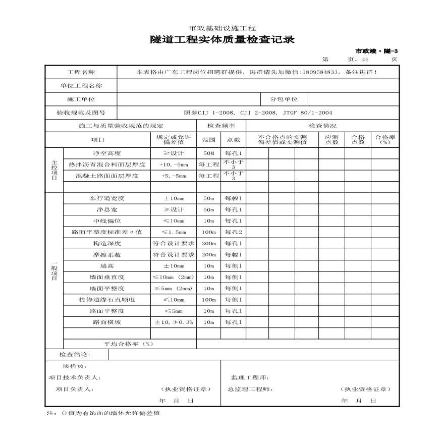 001-市政竣·隧-3 隧道工程实体质量检查记录-图一