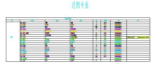 配套用房一层梁截面及定位.dwg-图一