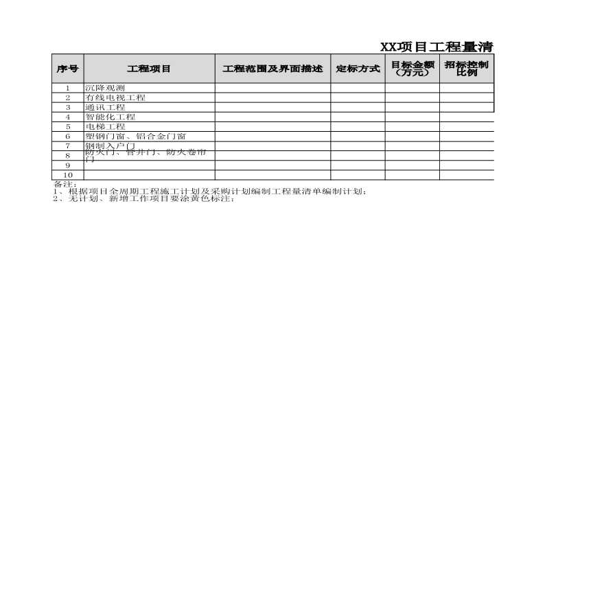 清单编制计划表 建筑项目.xlsx-图一