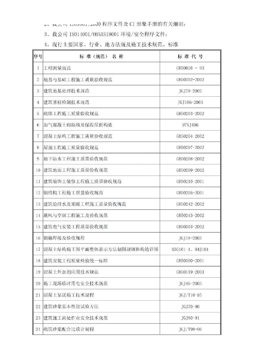 郑州某体育场施工组织设计-图二