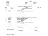 地产资料-T1208-4_装饰装修工程各规范强制性条检查记录表（四）.xls图片1