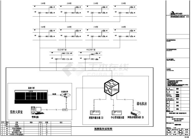 某景区地下室电气设计施工图-图二