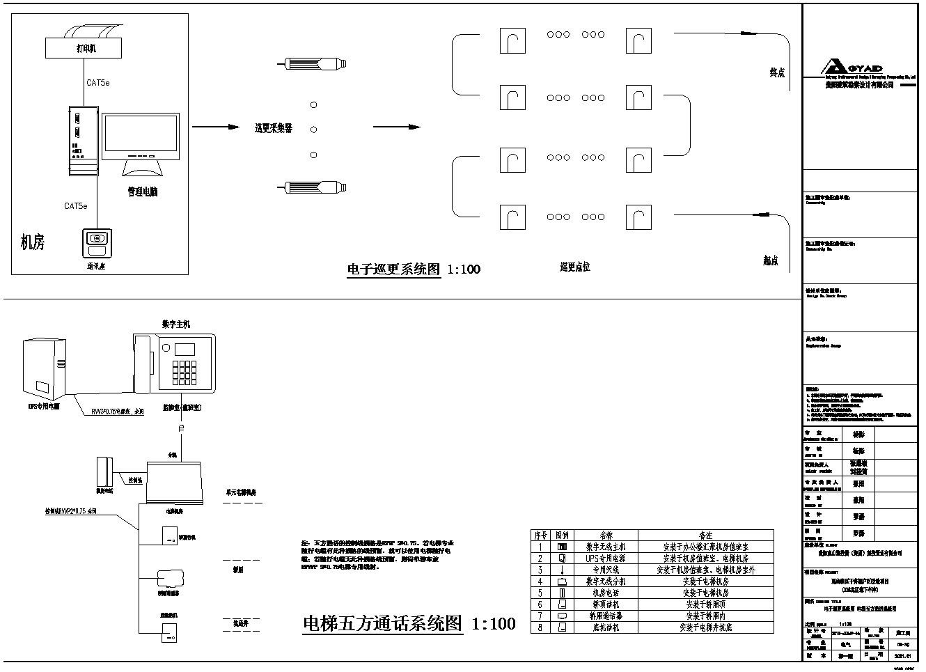 某景区地下室电气设计施工图