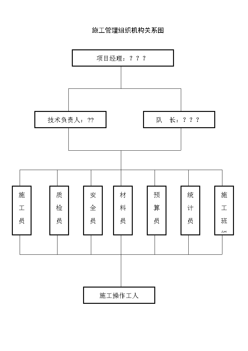 110kv变电站加固工程施工组织设计方案-图二