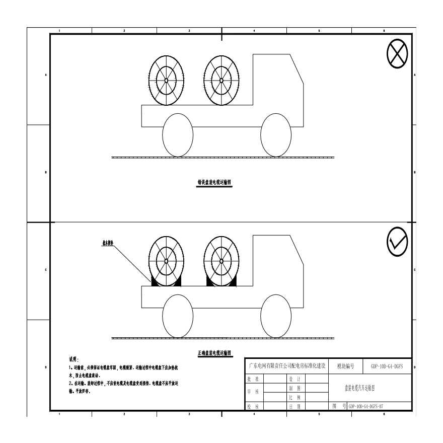 GDP-10D-G4-DGFS-07盘装电缆汽车运输图-图一