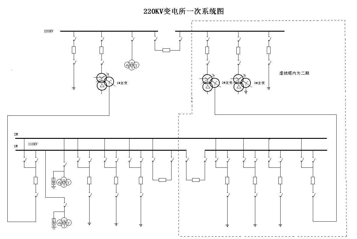 配电室一次系统图上墙图片