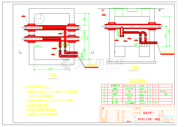 山东住宅区换热站建设工程招标文件CAD图纸-图二