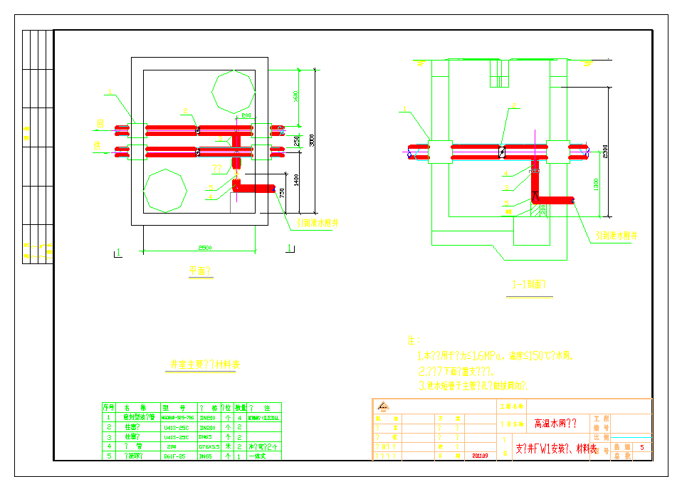 山东住宅区换热站建设工程招标文件CAD图纸