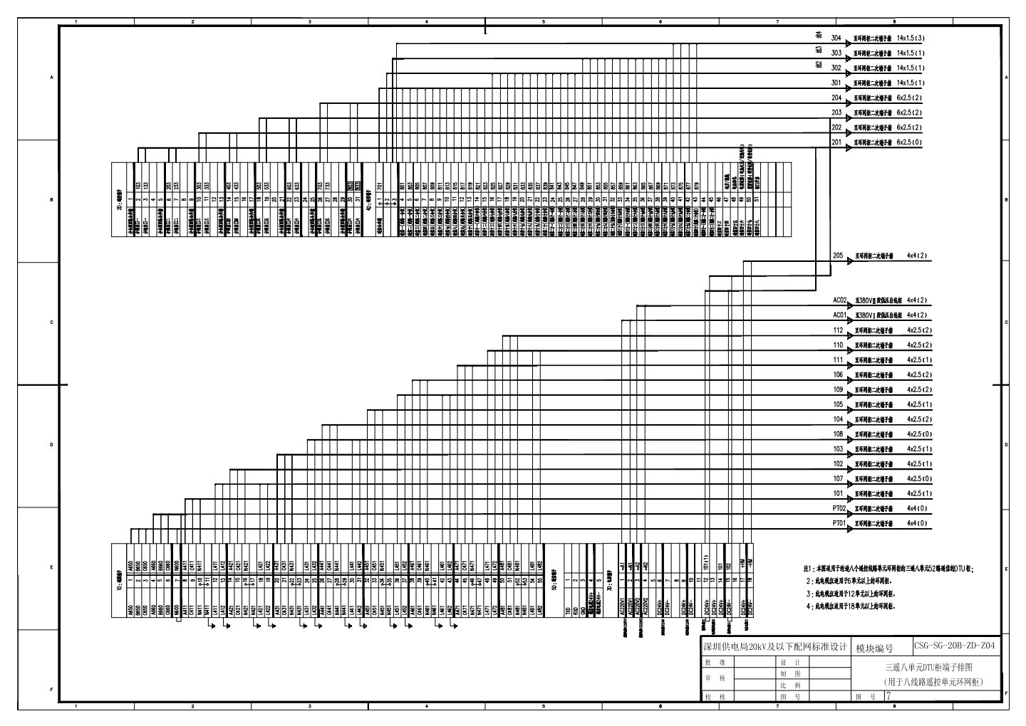 CSG-SG-20B-ZD-Z04-7 三遥八单元DTU柜端子排图（用于八线路遥控单元环网柜）.dwg