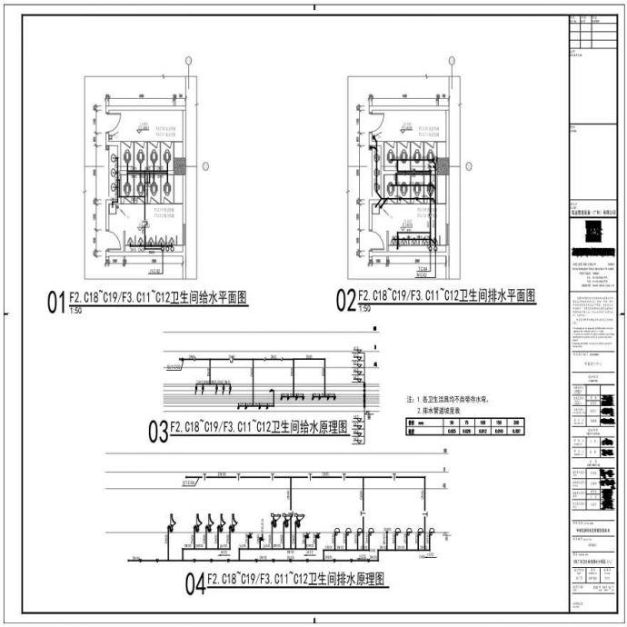P31-023-C栋厂房卫生间给排水大样图（八）-A1_BIAD_图1