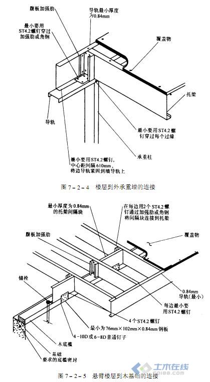 轻型钢结构设计与制作新技术实用手册-截图15.JPG