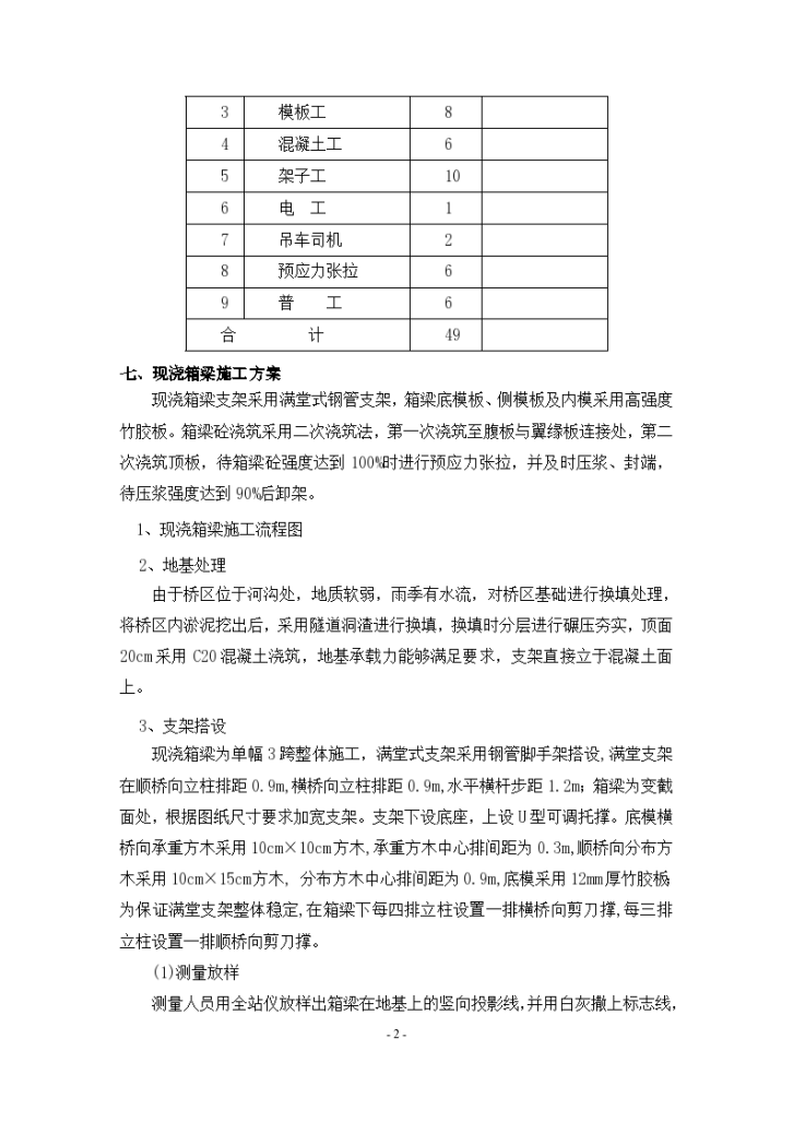 高速公路互通立交现浇箱梁作业指导书-图二