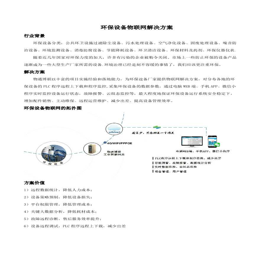 环保设备物联网解决方案.pdf