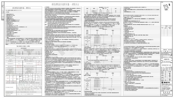 绿色建筑设计说明专篇（公建）-建筑-图一