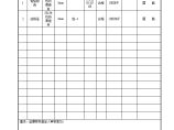 防水材料合格证（试验报告）汇总表-房地产资料.doc图片1