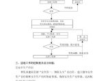 杭州某工程安全生产文明施工监理实施细则图片1