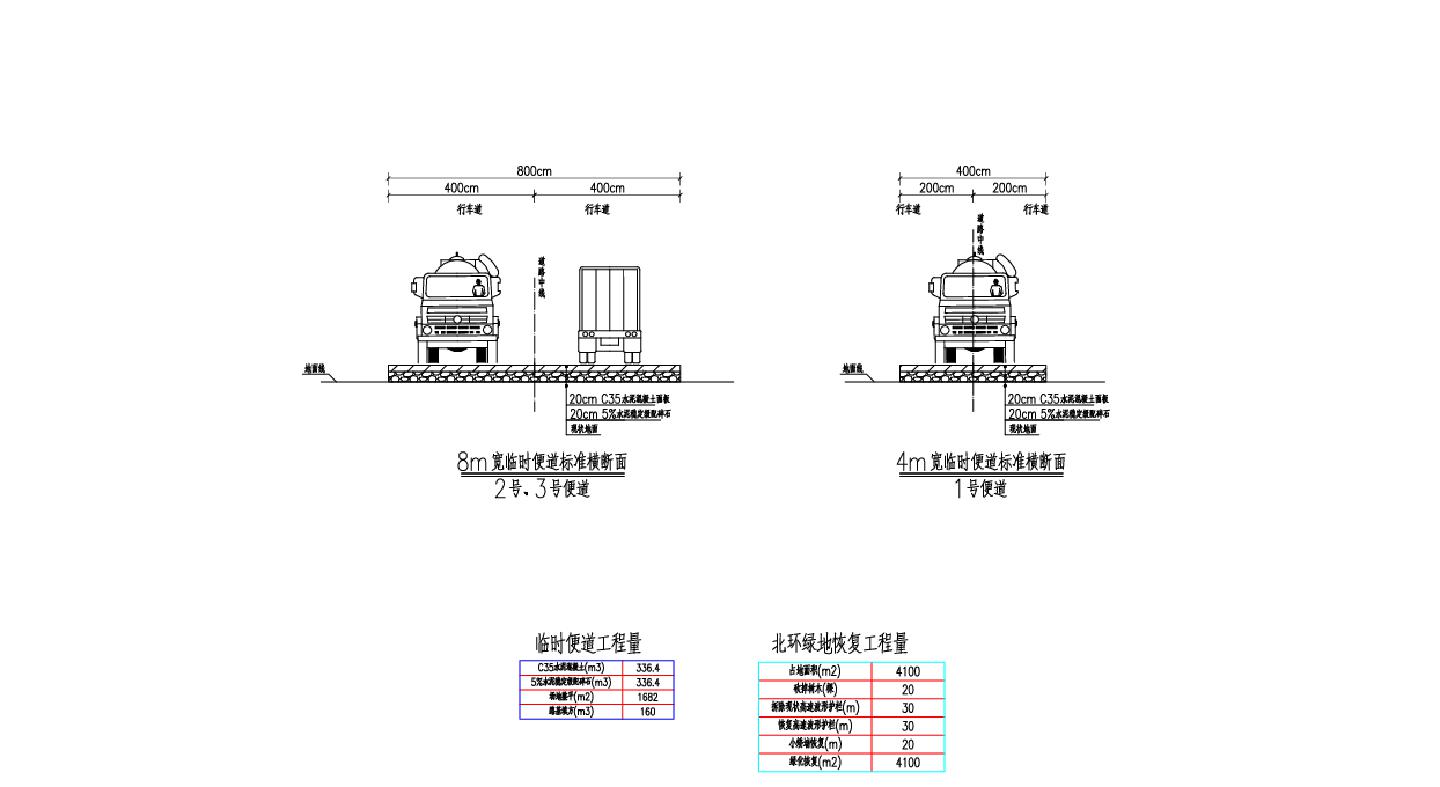 QL-06-03  涉北环高速桥墩施工临时便道图.dwg