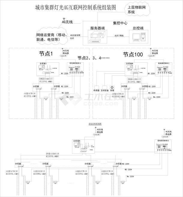 某景区植物园 A区景观照明施工图-图一