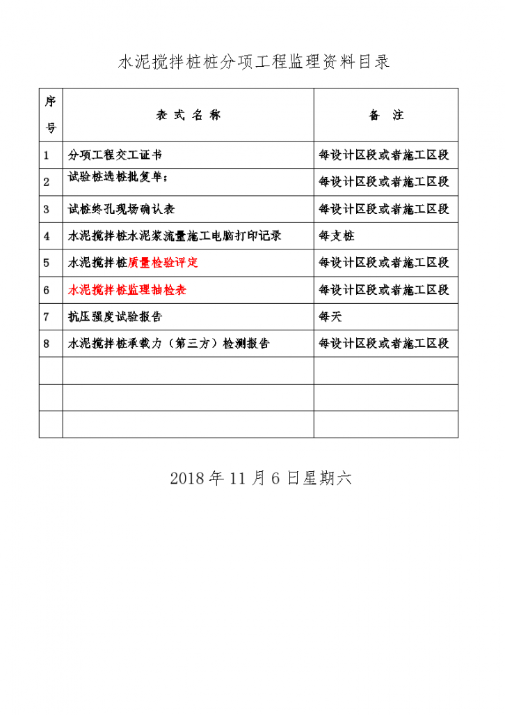 水泥搅拌桩监理资料目录3)doc-图一