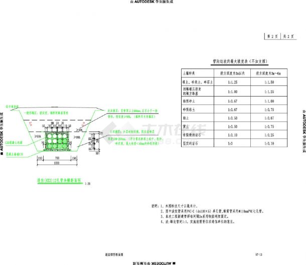 NT-13 通信排管断面图.dwg-图一