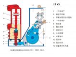 断路器图片1