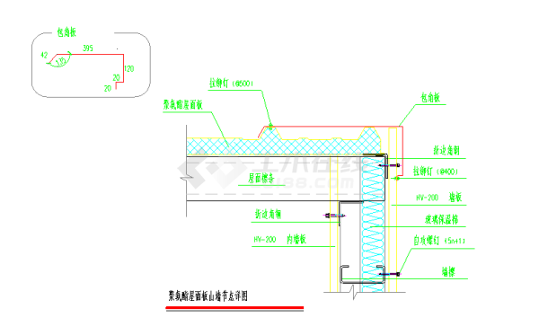 聚氨酯屋面板山墙节点详图-图一