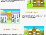 建筑风水学图片1