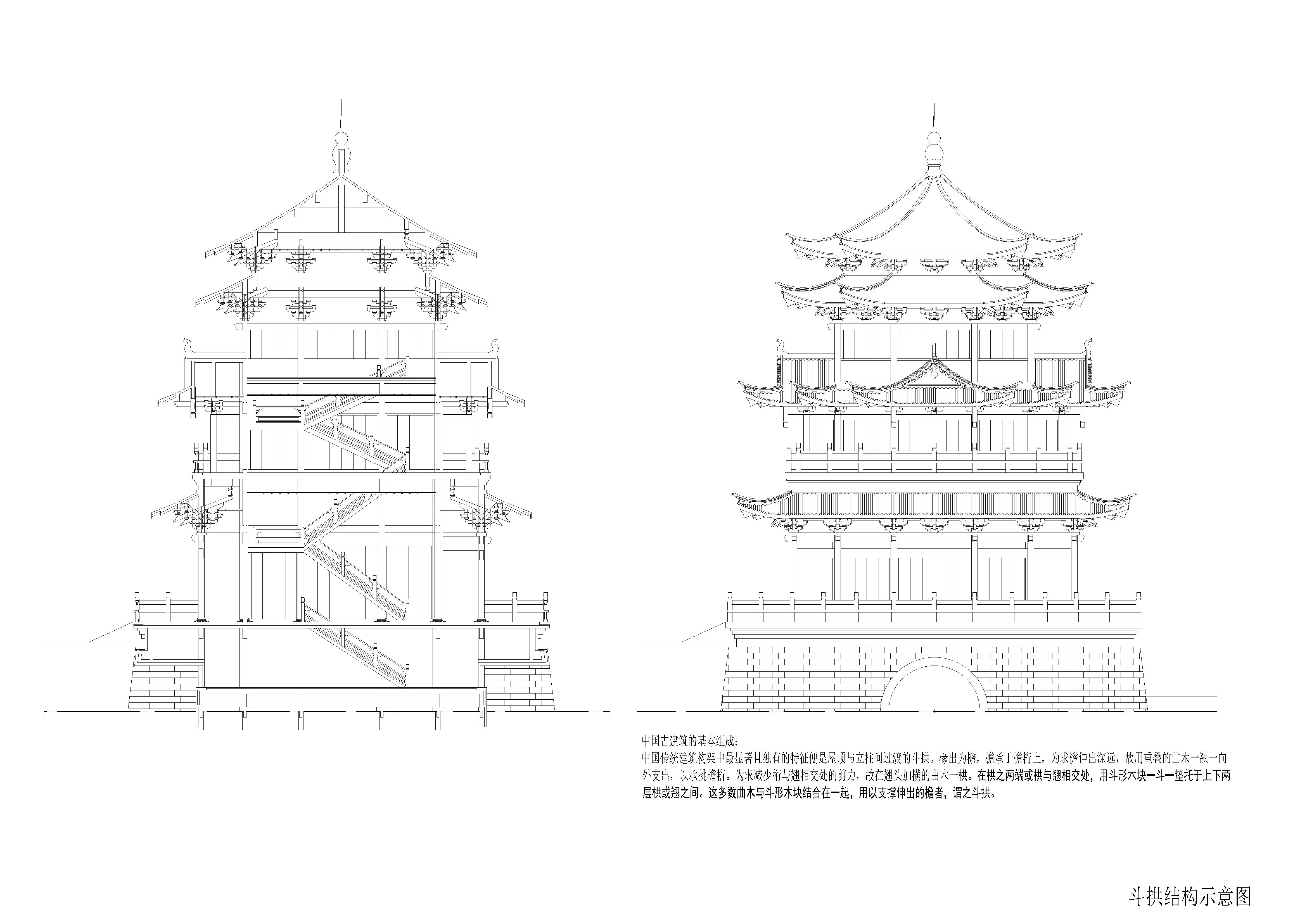 中式古建筑-斗拱隼牟霸王枨结构柱头科斗拱透视节点大样