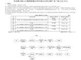 提高预制小箱梁翼缘一次成型合格率图片1