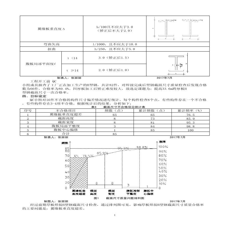 提高33.6m跨厚板H 型钢梁截面尺寸一次合格率-图二