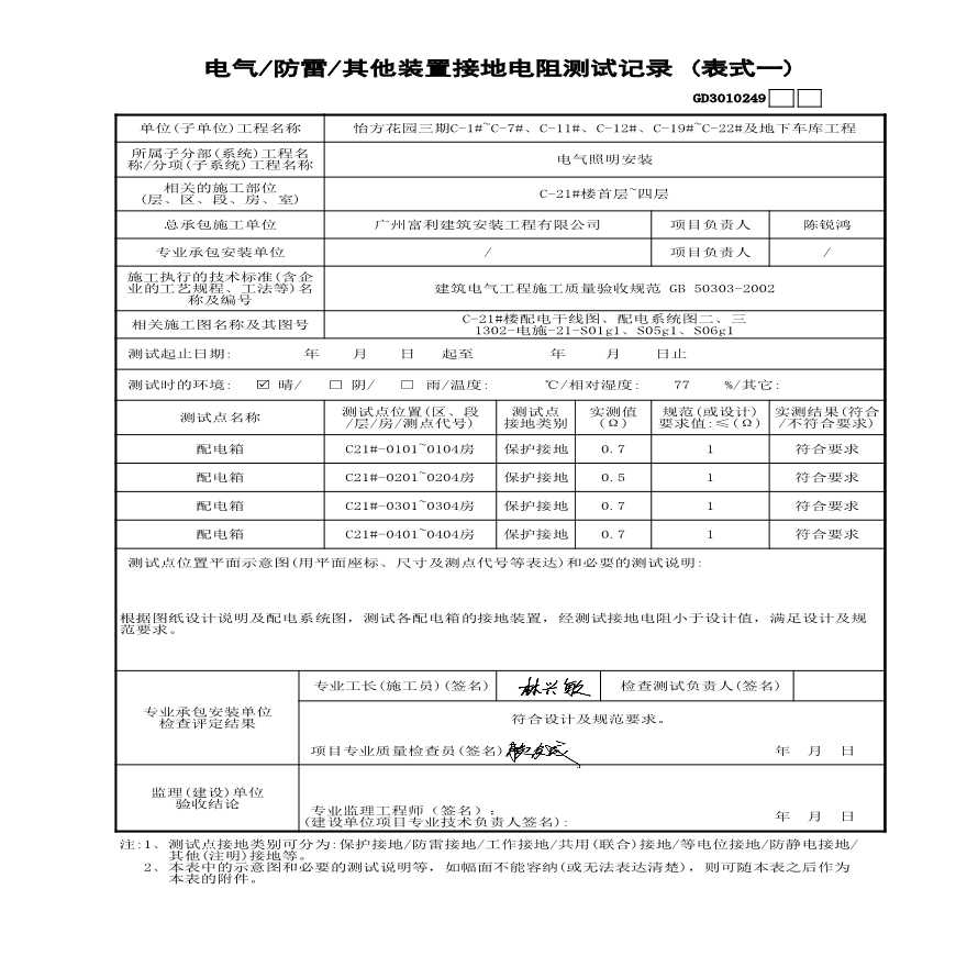 C-21#楼---电气防雷其它装置接地电阻测试记录-图一