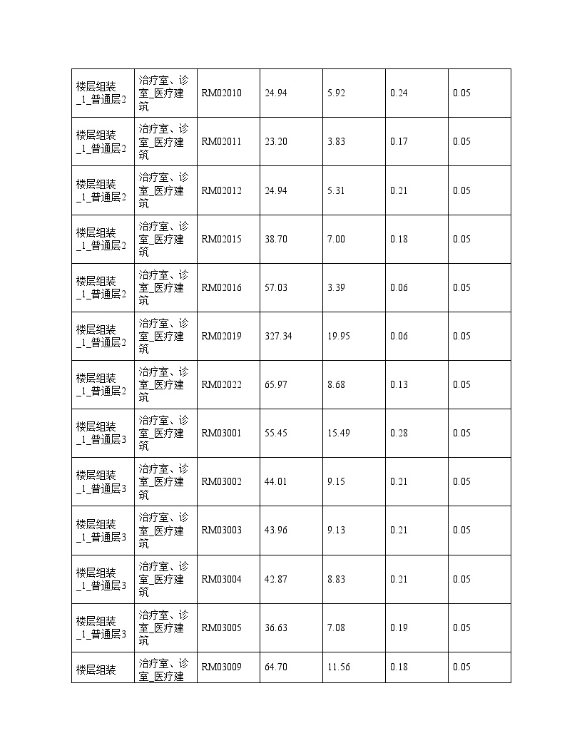 外窗可开启面积占地板面积的比例计算书_建筑1-图二